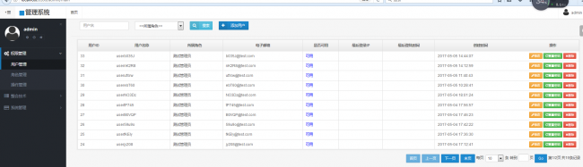 spring boot+mvc+mybatis(通用mapper)+druid+jsp+bootstrap实现后台权限管理系统源码